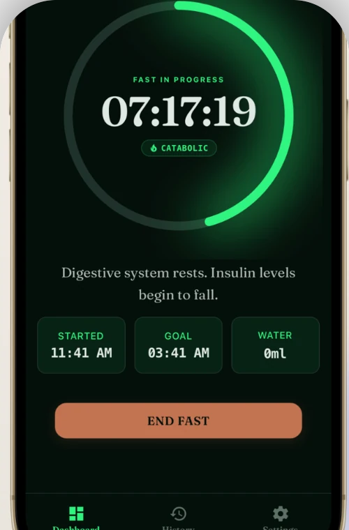 Fastual app showing a fasting timer and metabolic phase
